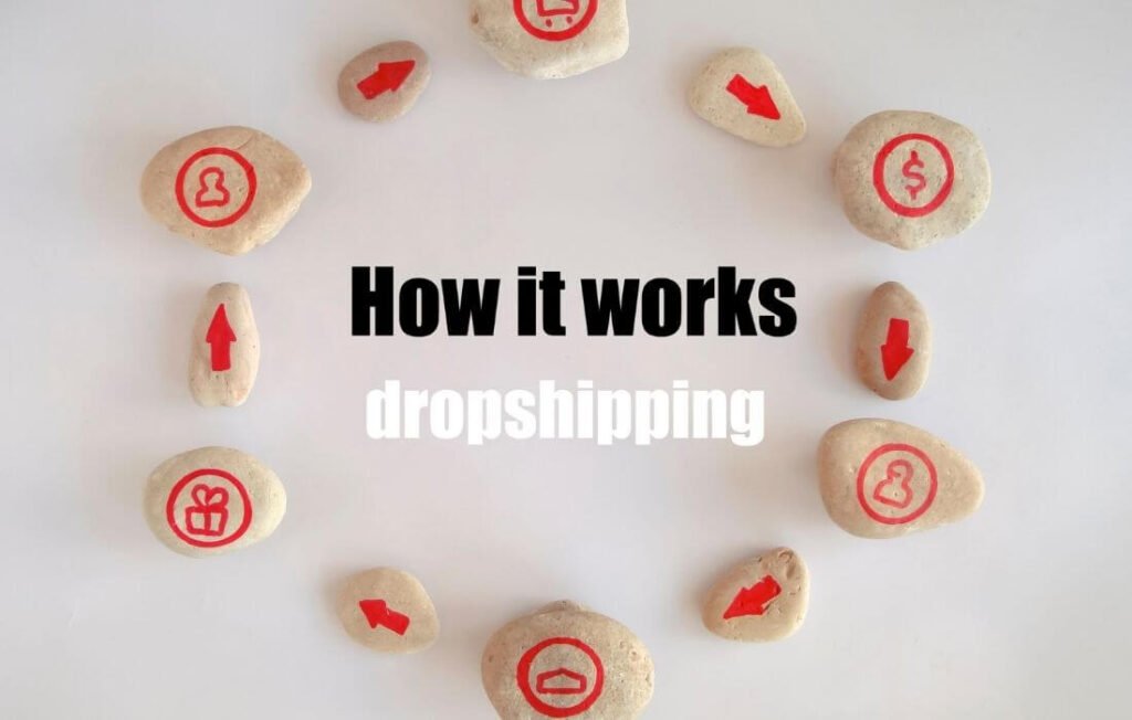 how dropshipping work